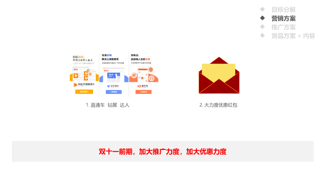 小才子旗舰店天猫双11整体方案_第8页