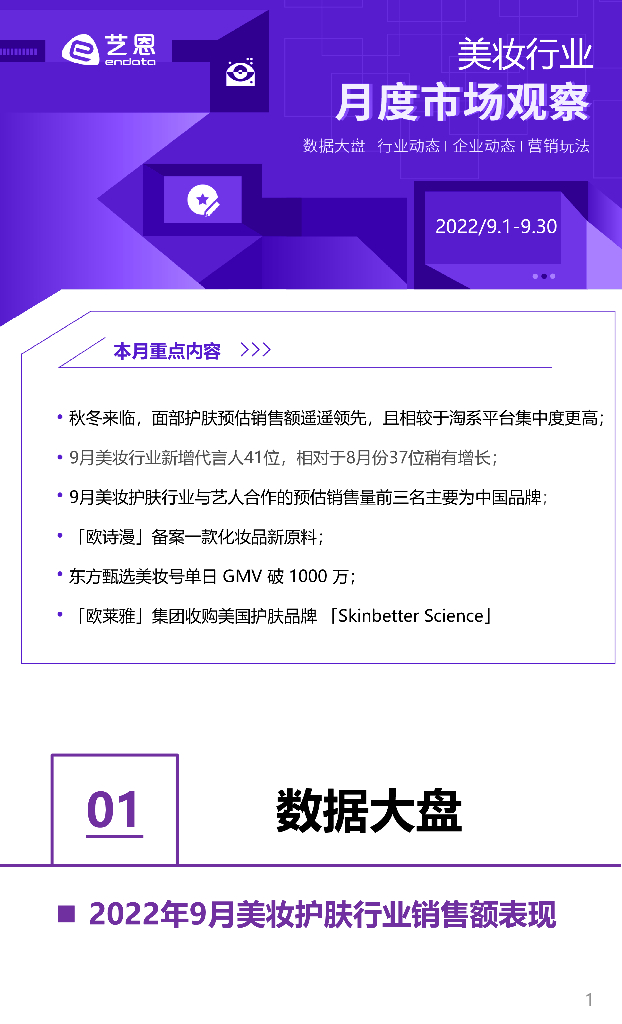 艺恩数据：2022年9月美妆行业月度市场观察