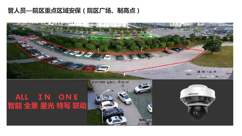 医院智慧安防整体建设方案_第10页