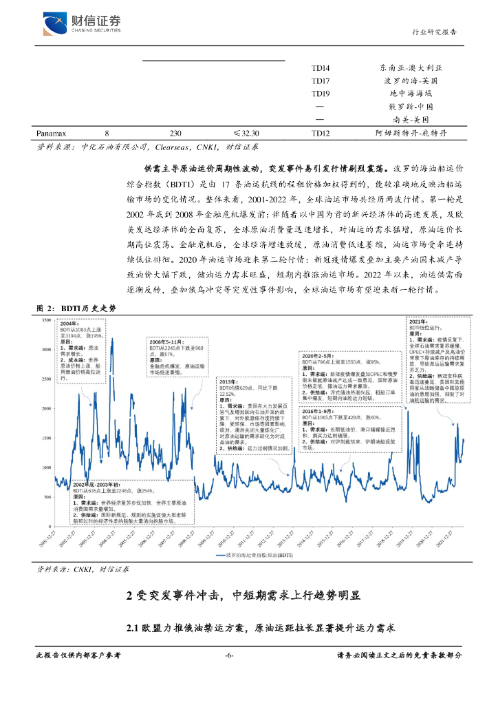 财信证券：航运港口行业深度：政治冲突叠加碳中和，油运有望迎来历史大周期_第6页