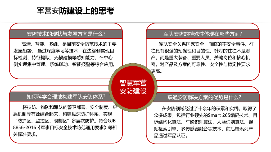 智慧军营安防方案_第7页