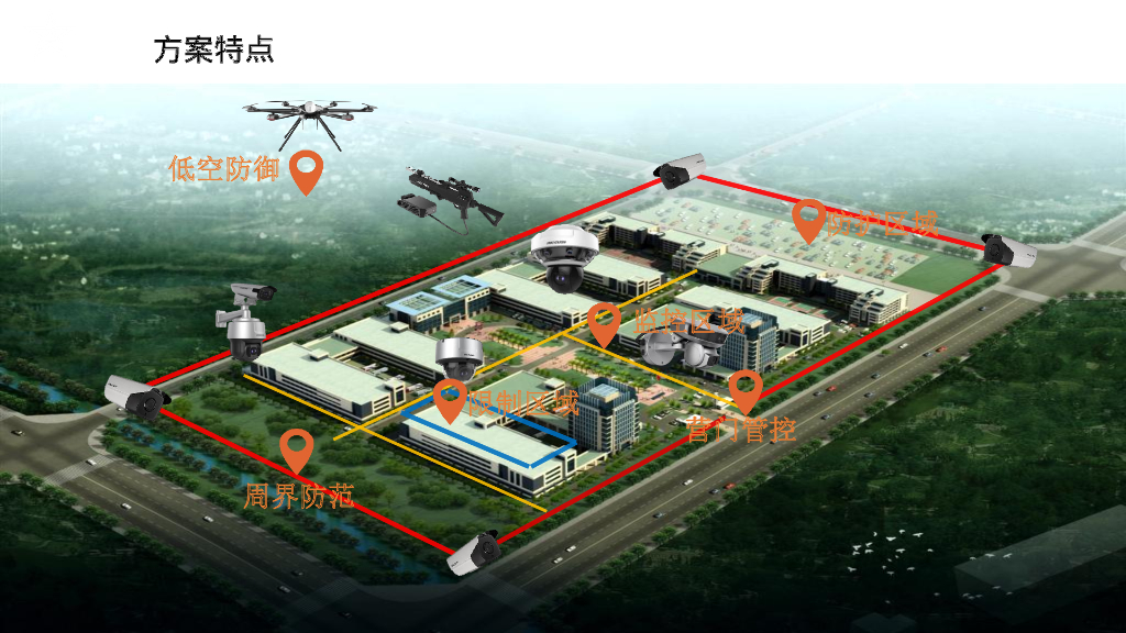 智慧军营安防方案_第9页
