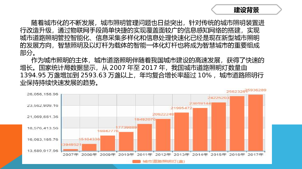 智慧路灯杆设计解决方案_第7页