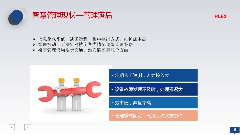 智慧楼宇智能化系统整体解决方案_第6页