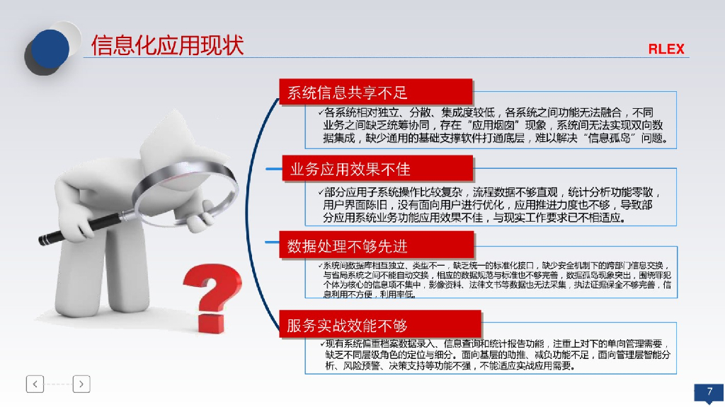 智慧楼宇智能化系统整体解决方案_第7页