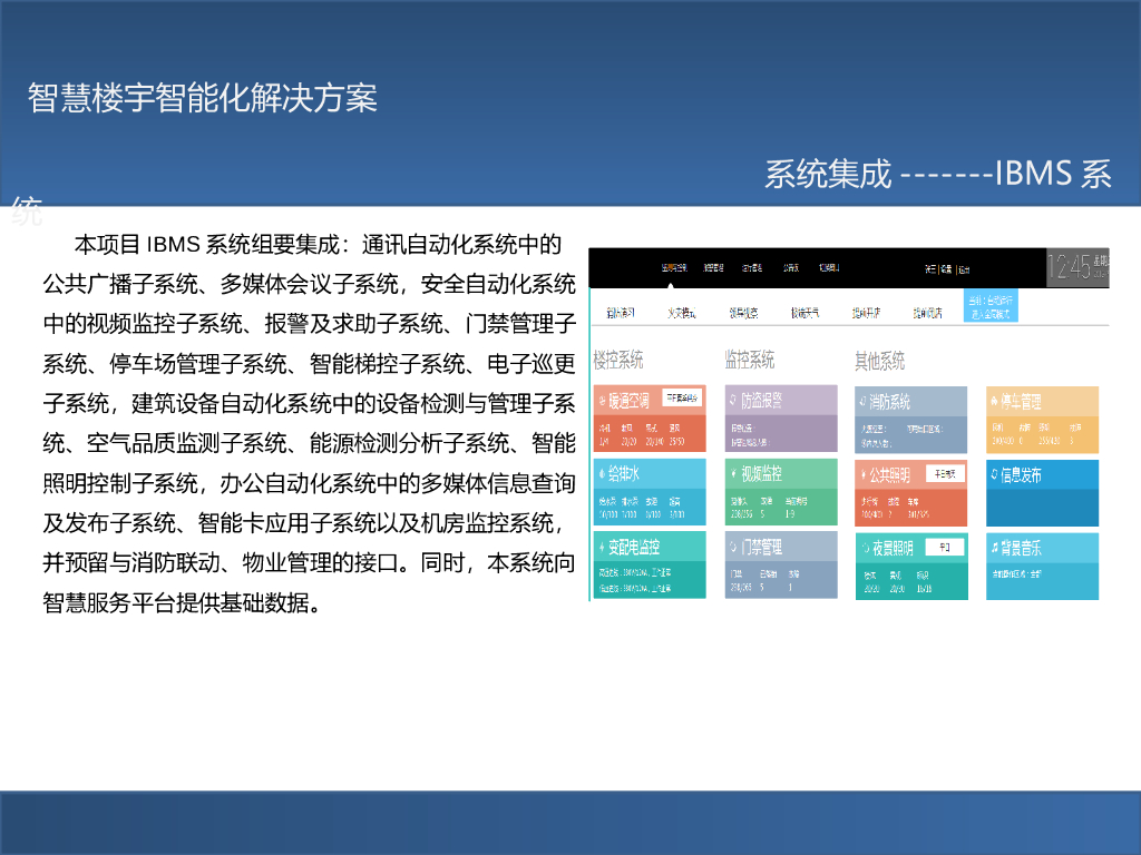 智慧楼宇智能化解决方案_第7页