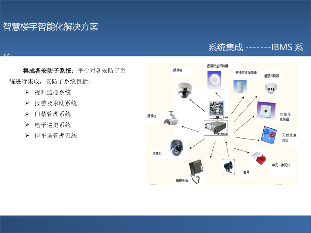 智慧楼宇智能化解决方案_第10页
