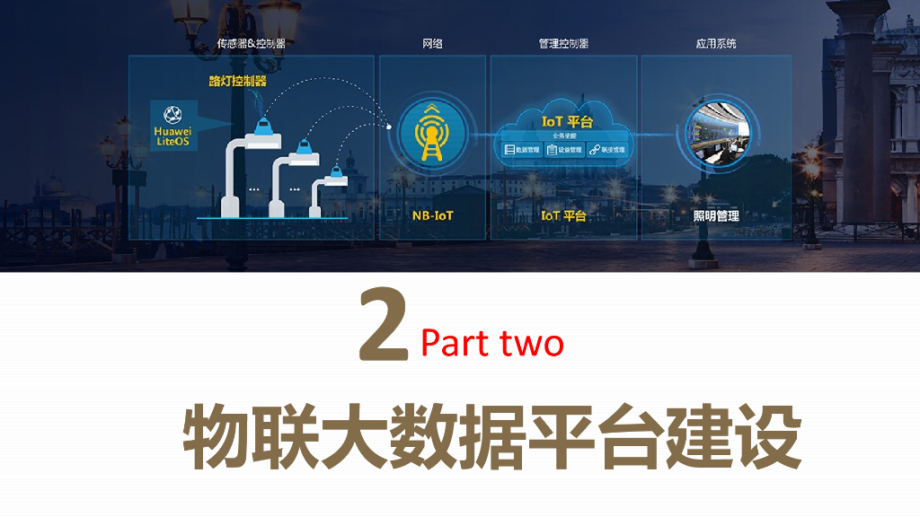 智慧路灯大数据平台整体建设实施方案_第7页