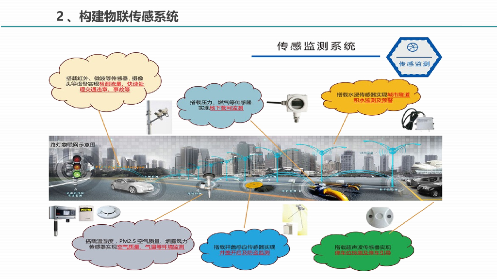 智慧路灯大数据平台整体建设实施方案_第10页