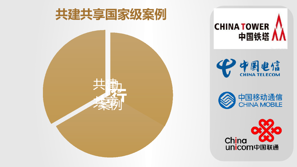 智慧路灯杆系统解决方案_第6页