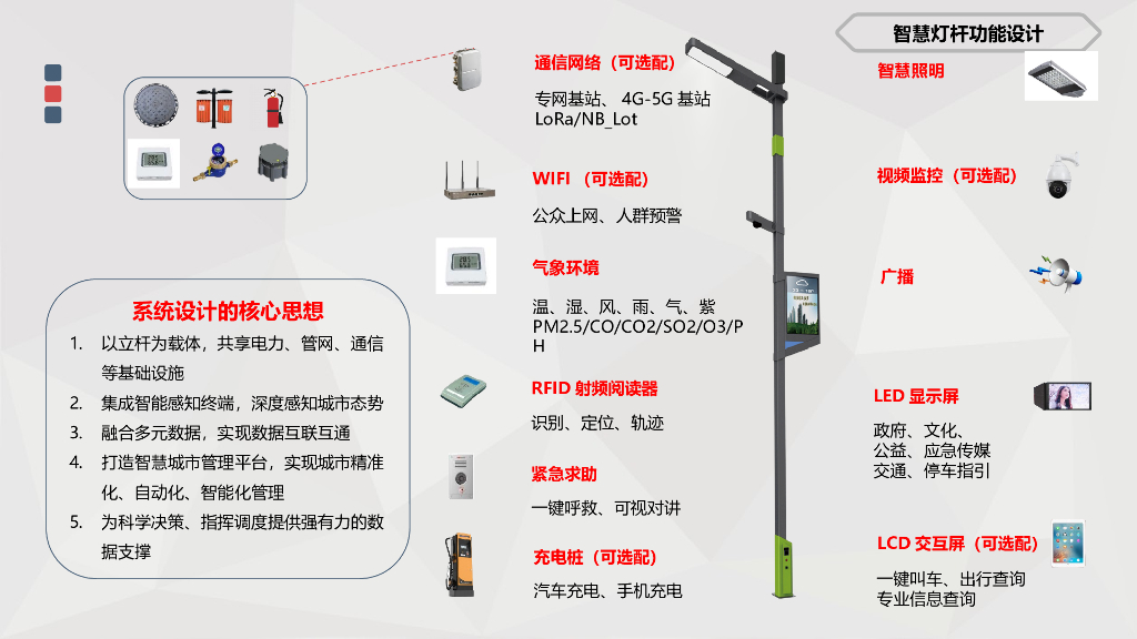 智慧路灯解决方案_第8页