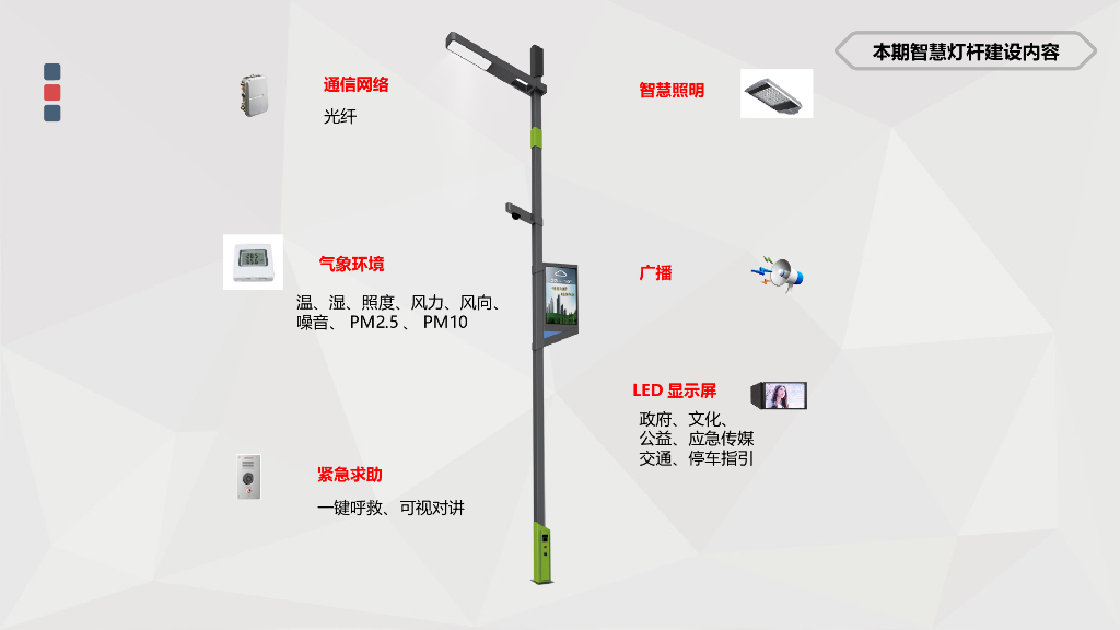 智慧路灯解决方案_第9页