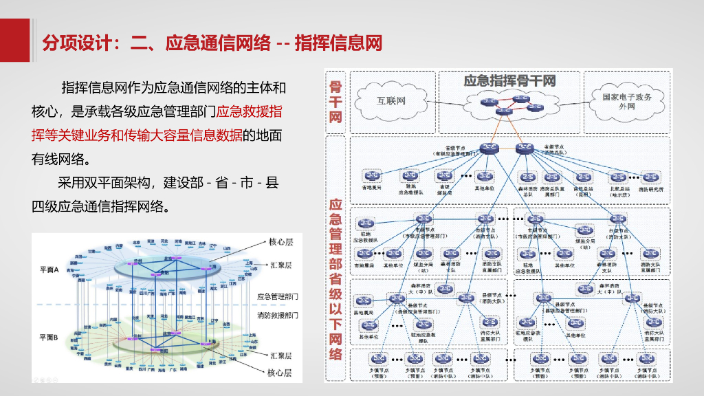 智慧城市应急管理信息化平台建设方案_第8页