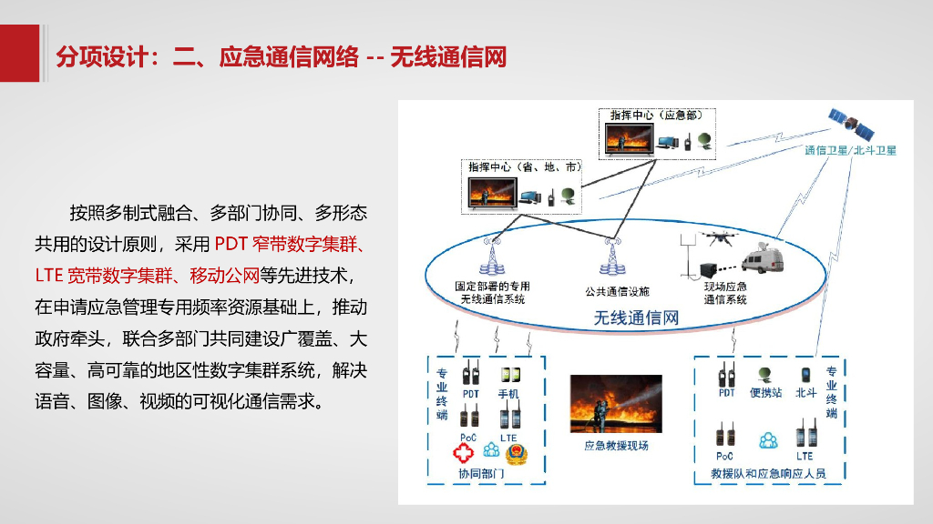 智慧城市应急管理信息化平台建设方案_第10页
