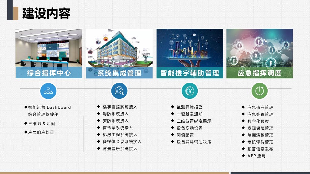 智慧应急响应综合管理平台方案_第9页