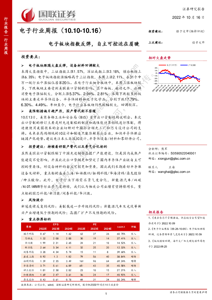 国联证券：电子行业周报：电子板块指数反弹，自主可控迫在眉睫 海报