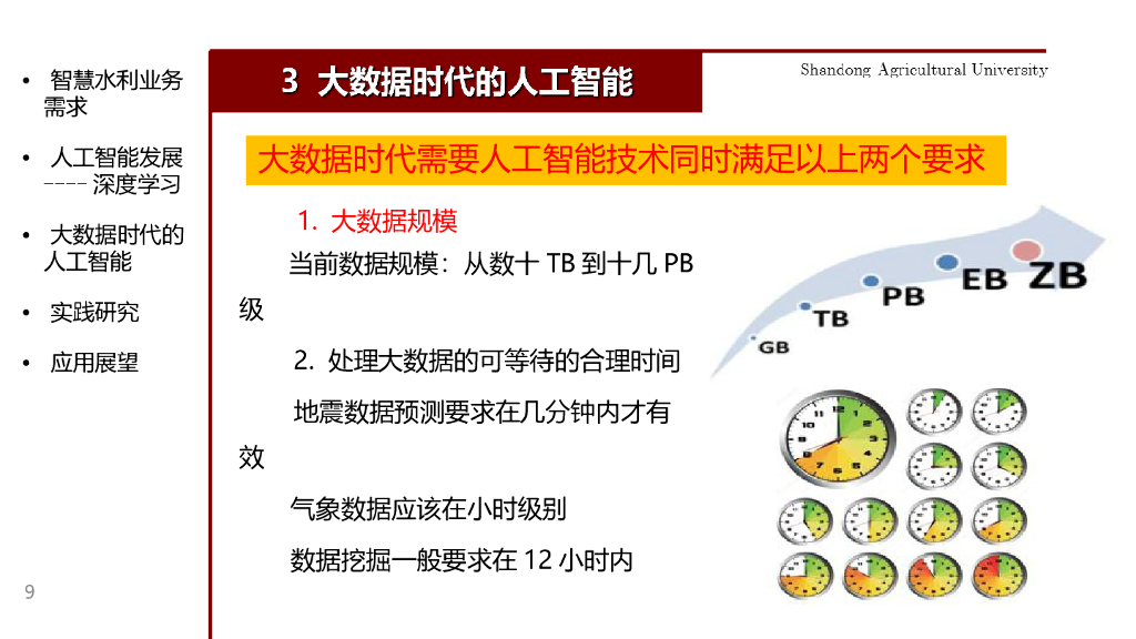 智慧水务-人工智能深度学习在智慧水利中应用研究_第10页