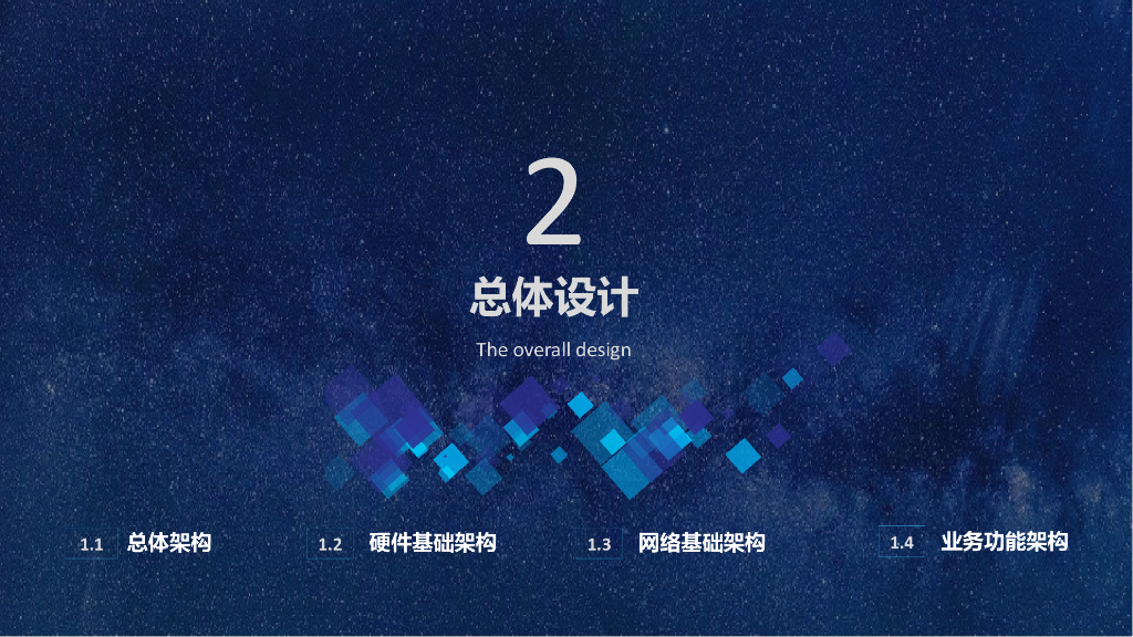 智慧应急指挥管理平台方案_第8页