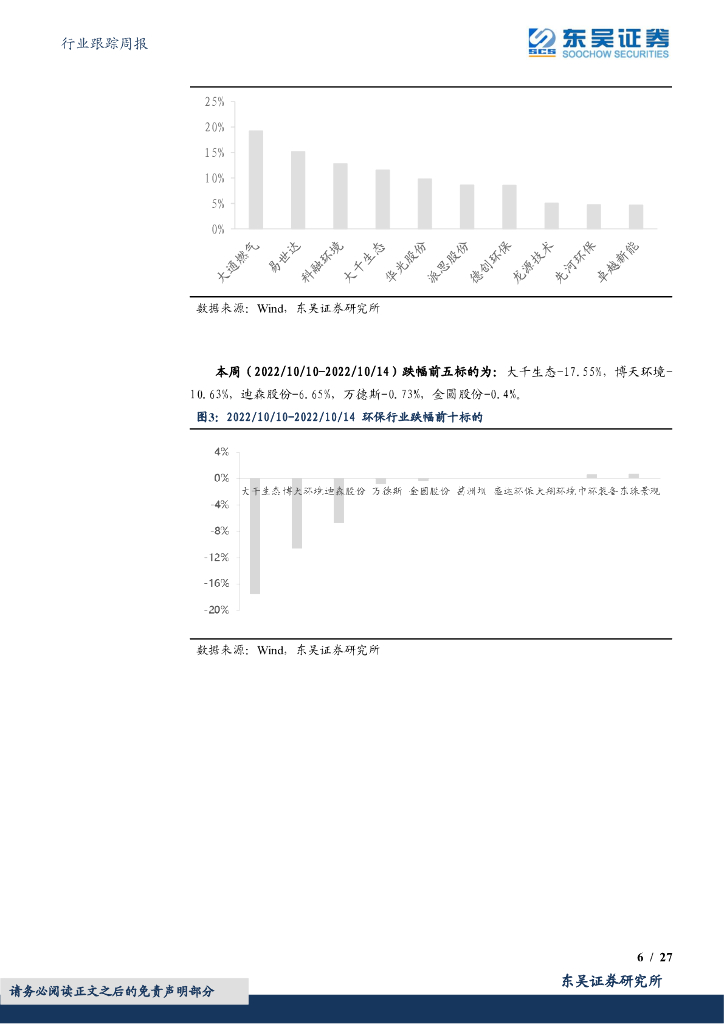 东吴证券：环保行业跟踪周报：国家能源局印发《能源碳达峰碳中和标准提升行动计划》，建立绿色低碳能源标准体系_第6页