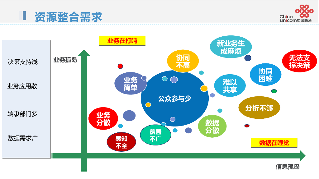 智慧应急解决方案_第7页
