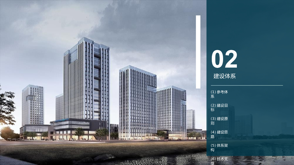 智慧园区IBMS可视化管理系统建设方案_第6页