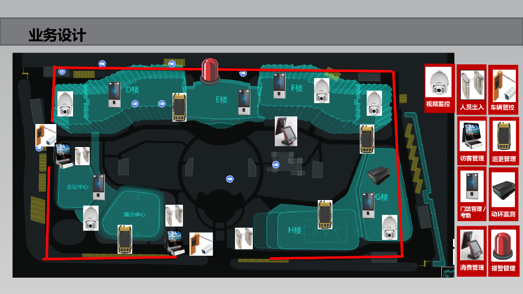 智慧园区运营管理平台&综合安防系统详细解决方案_第9页