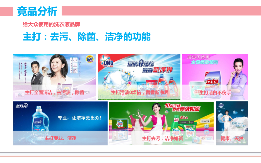 sarasa宝洁新品上市中国区数字营销方案_第6页