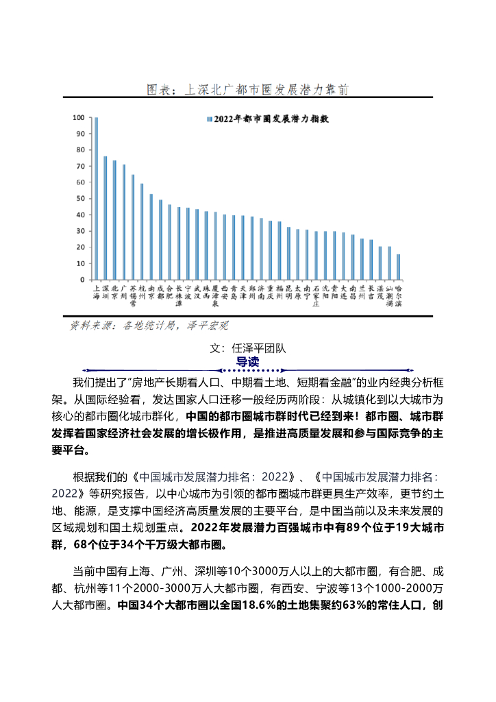 泽平宏观：中国都市圈发展潜力排名：2022