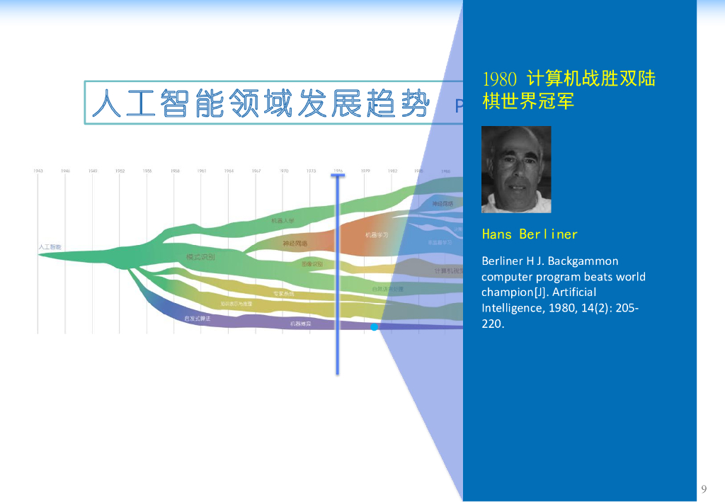 清华大学：浅谈人工智能的下个十年_第9页