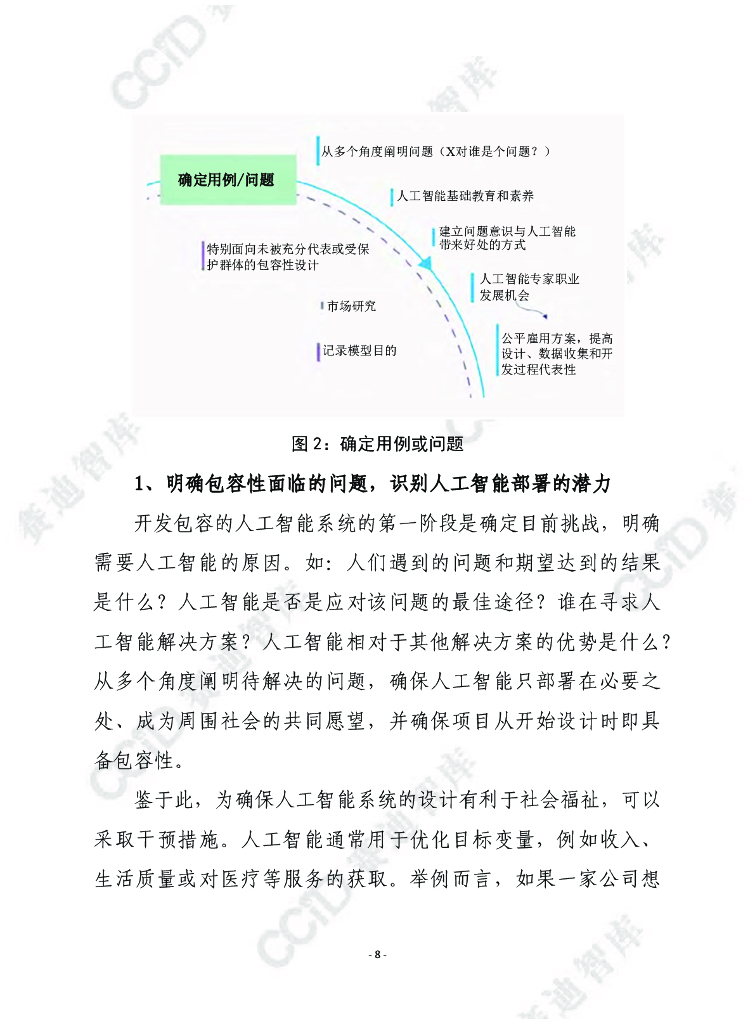 赛迪译丛：充满公平性和包容性人工智能蓝图_第8页