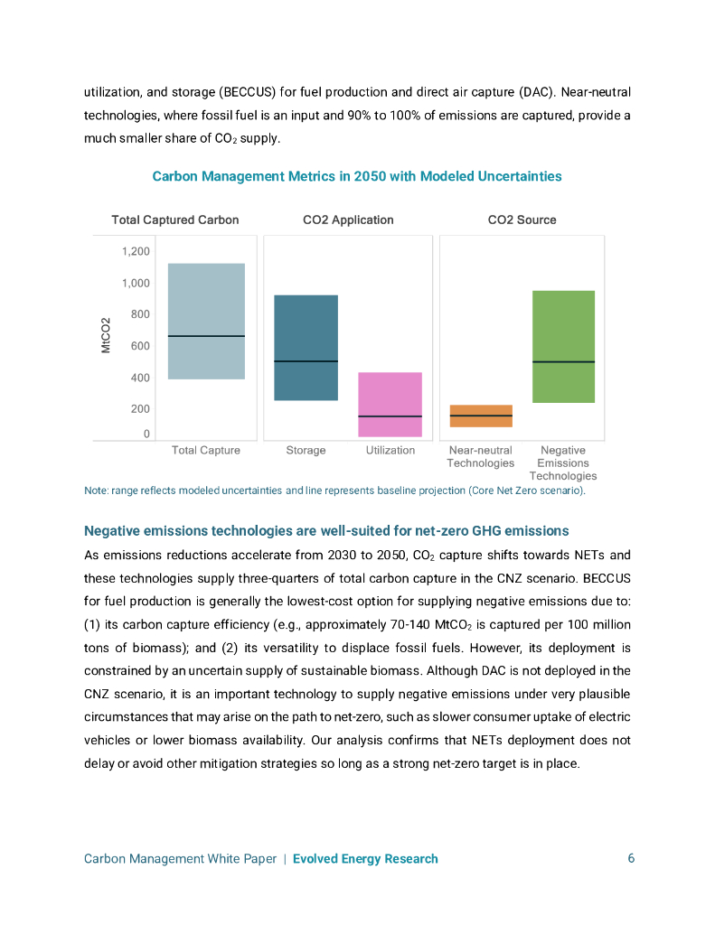 ERR：碳中和能源系统中的碳管理（英文版）_第6页
