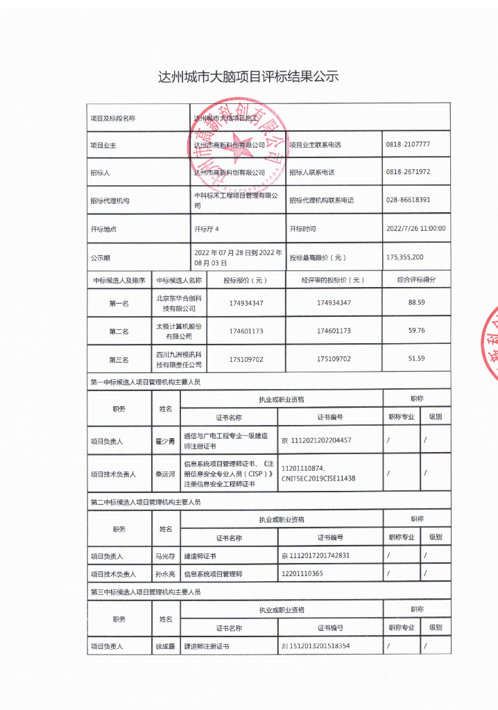 达州城市大脑：项目评标结果公示