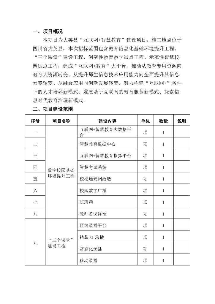 大英县“互联网+智慧教育”建设项目  项目概况