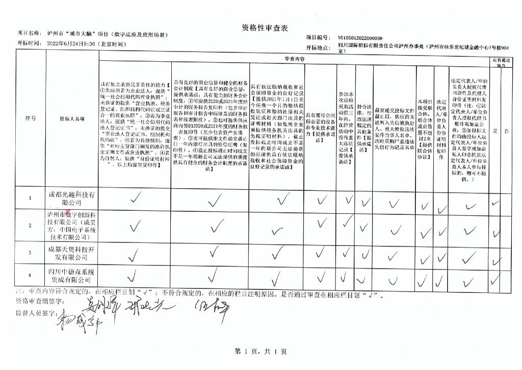 泸州市“城市大脑”项目（数字底座及应用场景）  评审情况
