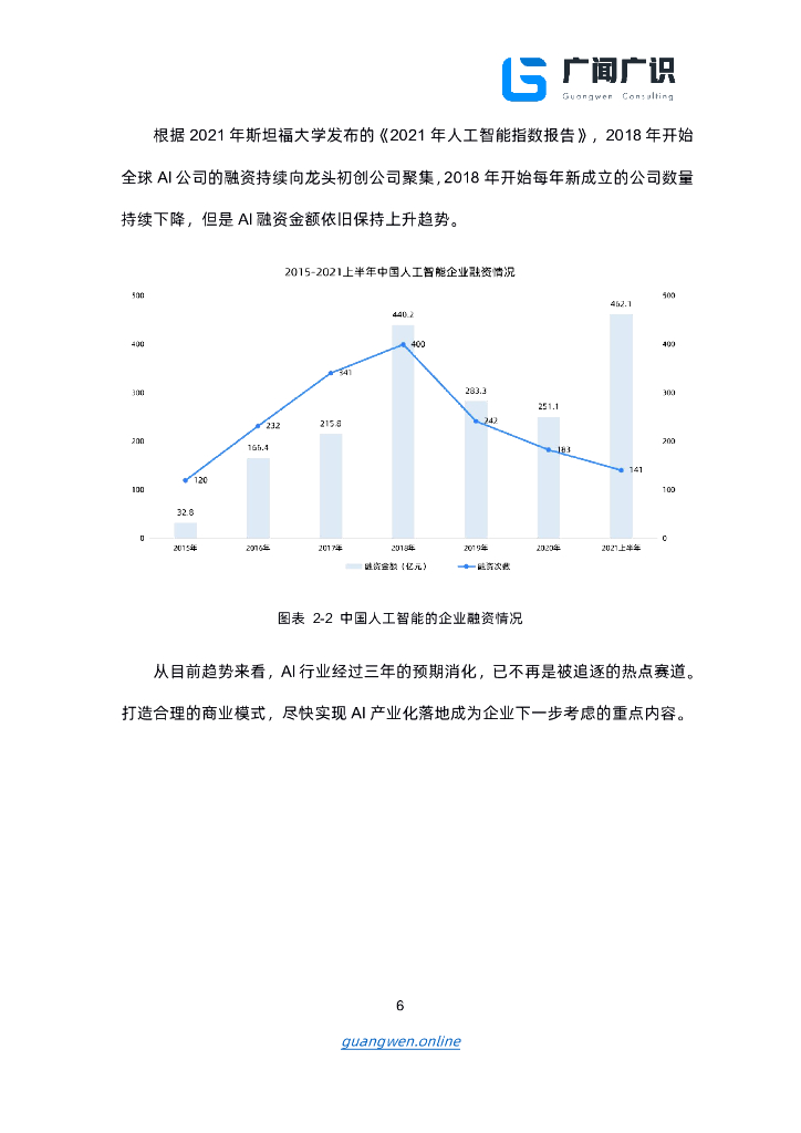 广闻广识：人工智能报告（上）AI 、深度学习、市场规模（2022年）_第7页