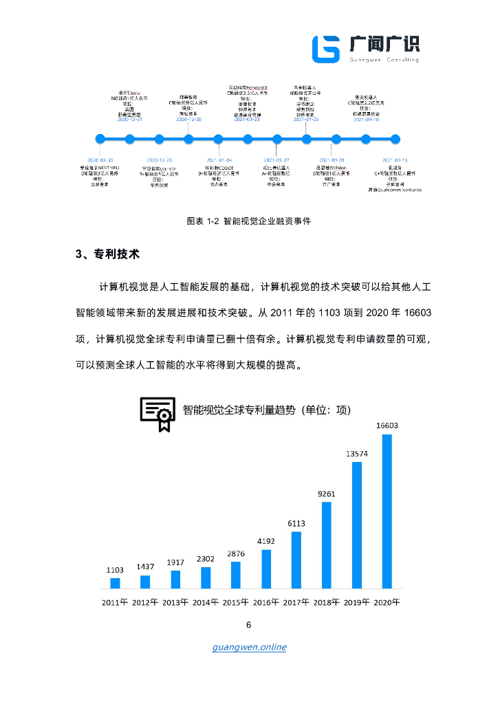 广闻广识：人工智能报告（下）智能语音、智能视觉、自动驾驶（2022年）_第7页