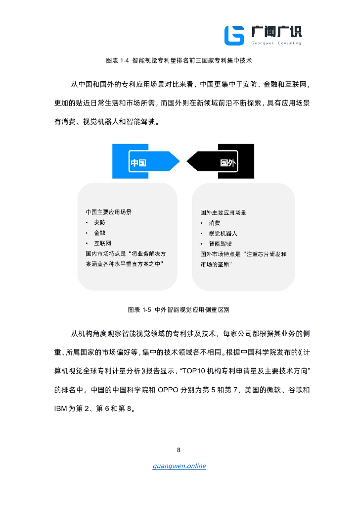 广闻广识：人工智能报告（下）智能语音、智能视觉、自动驾驶（2022年）_第9页
