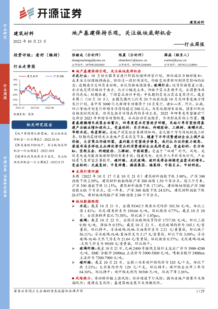 开源证券：建筑材料行业周报：地产基建保持乐观，关注板块底部机会 海报
