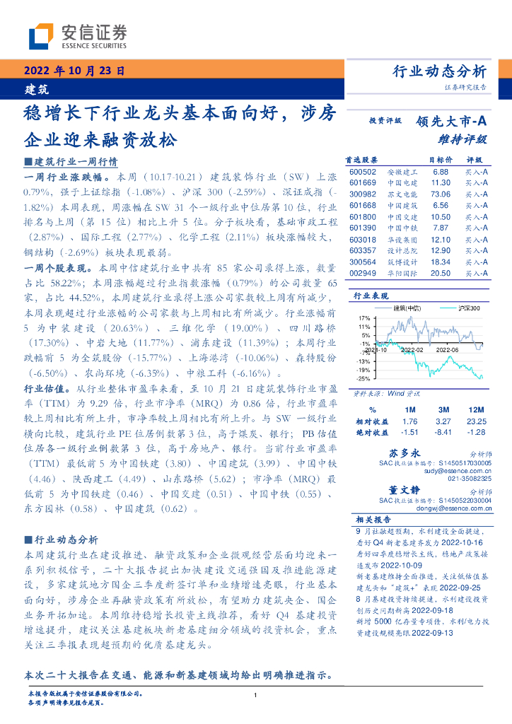 安信证券：建筑：稳增长下行业龙头基本面向好，涉房企业迎来融资放松 海报