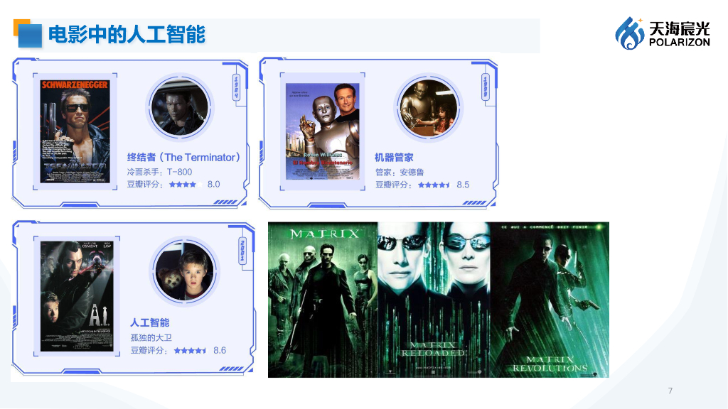 天海宸光：人工智能深度学习知识科普_第7页