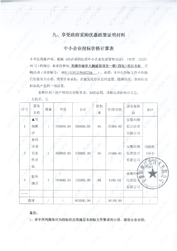 芜湖市城市大脑建设项目一期（四包）  中小企业声明函