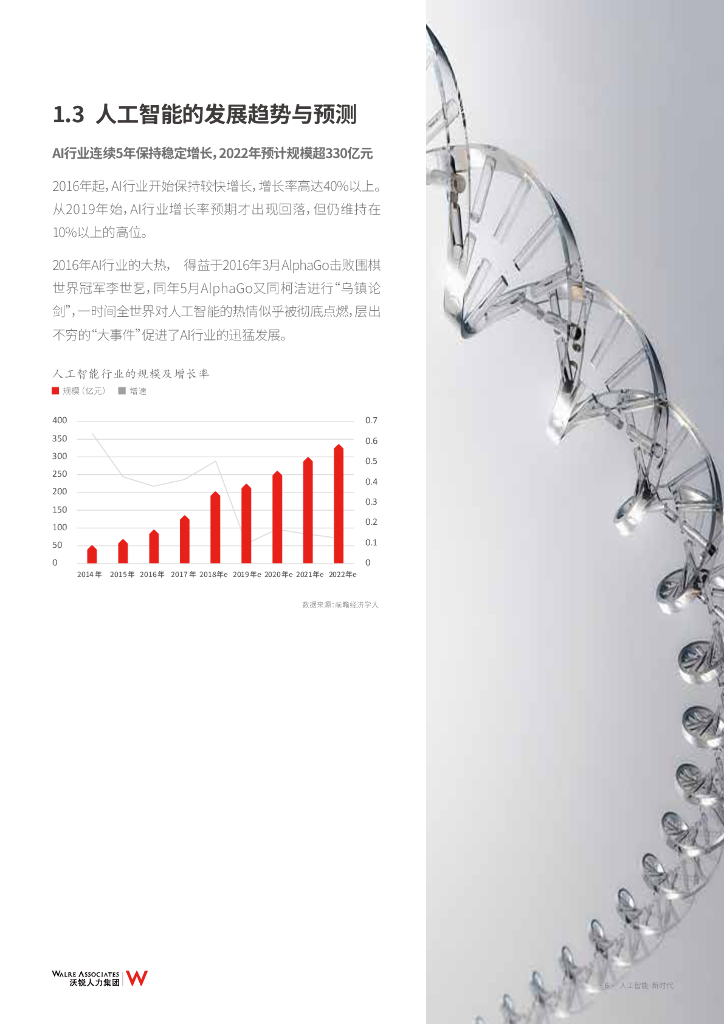 沃锐人力集团：人工智能新时代_第9页