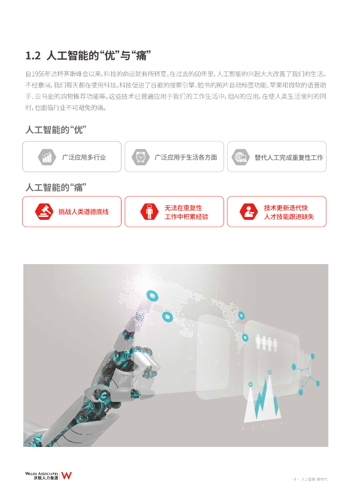 沃锐人力集团：人工智能新时代_第8页