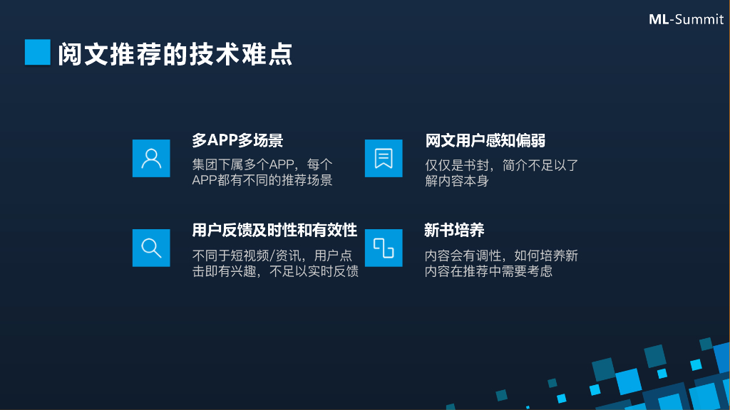 阅文集团：人工智能在内容行业应用和实践_第10页