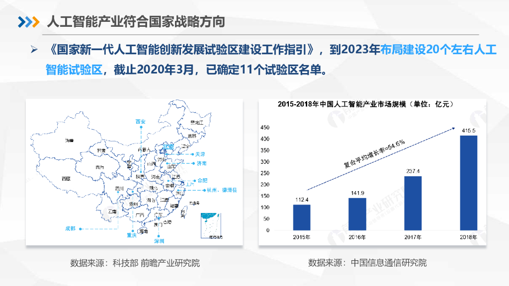 寒武纪人工智能计算中心方案_第10页