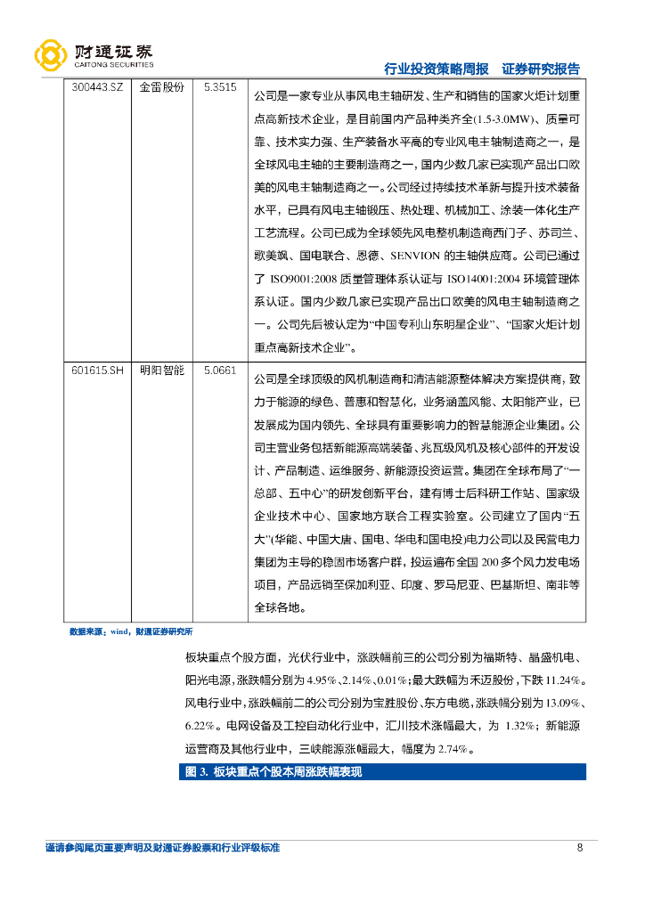 财通证券：硅料307元/kg较上周维持不变 积极稳妥推进碳达峰碳中和 加快规划建设新型能源体系_第8页