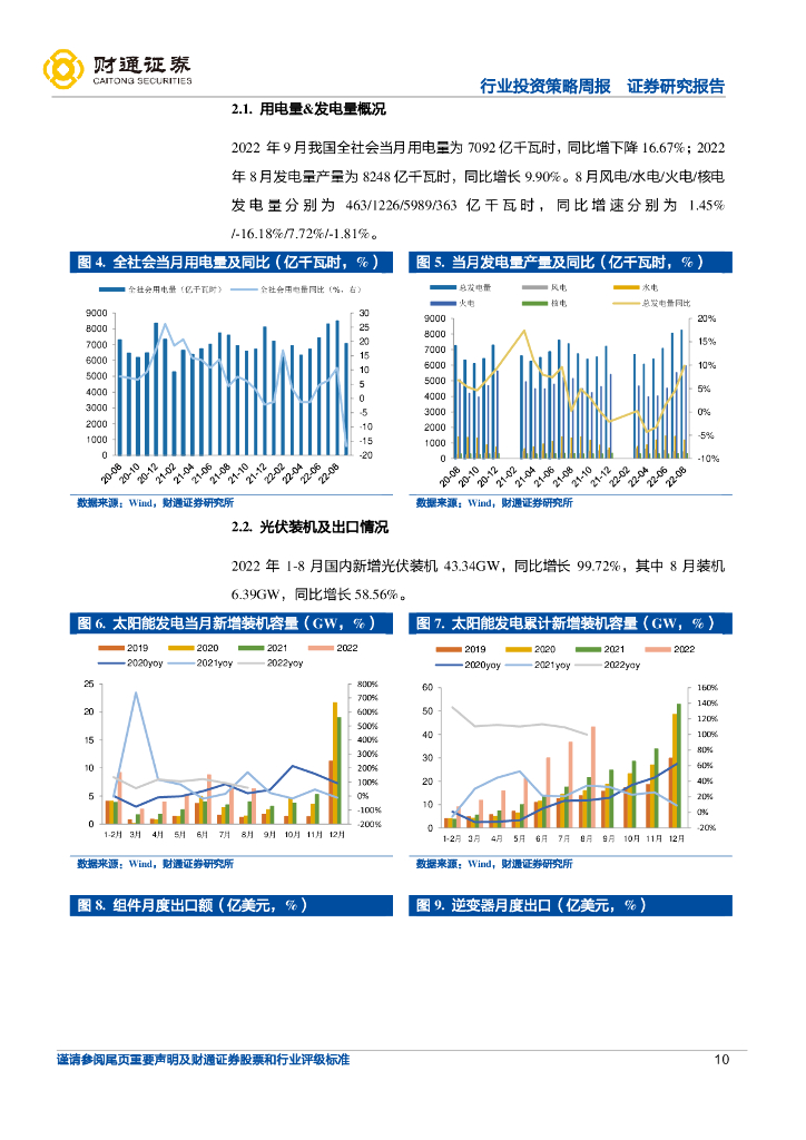 财通证券：硅料307元/kg较上周维持不变 积极稳妥推进碳达峰碳中和 加快规划建设新型能源体系_第10页