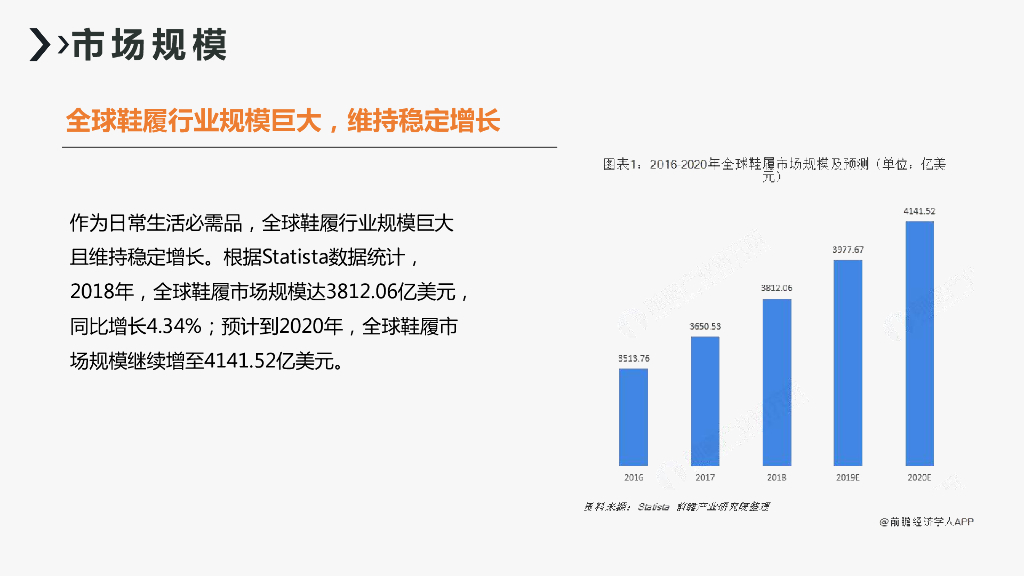 马飞仕图数字营销方案_第5页