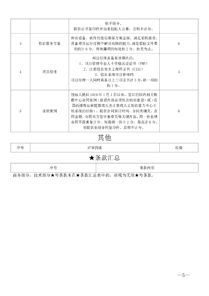 长沙人工智能创新中心项目模块一  招标文件正文_第6页