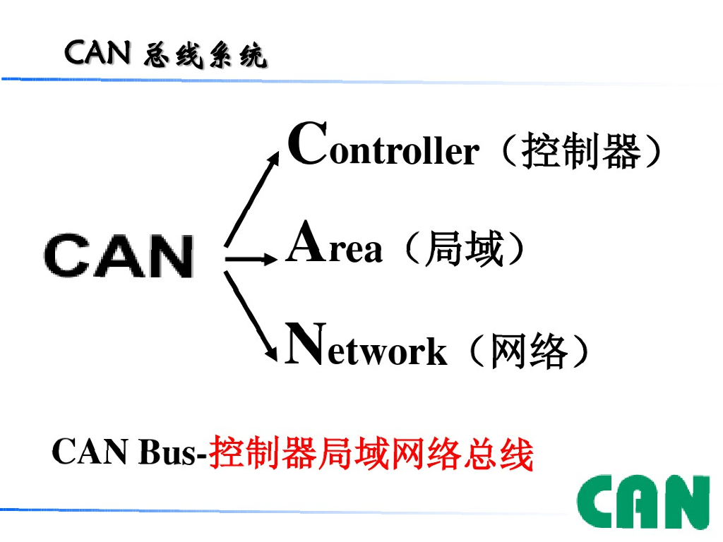 汽车CAN总线系统学习资料